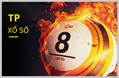 Bản đồ văn phòng TA888 WIN tại Thành phố Hồ Chí Minh